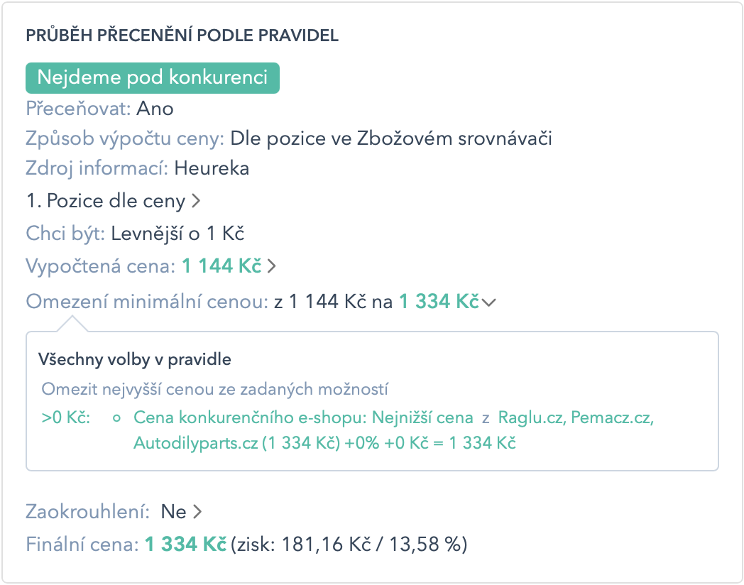 Zobrazení v průběhu přecenění