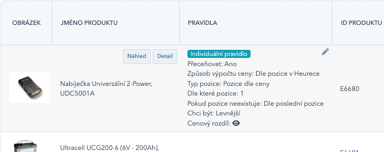 Individuální pravidla v tabulce produktů