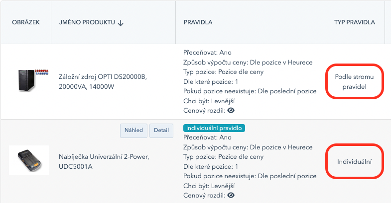 Typ pravidla v tabulce produktů