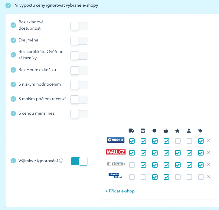 Výjimky z ignorování e-shopů